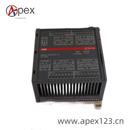 ABB control module front view