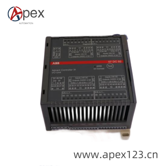 ABB Power Module Front View