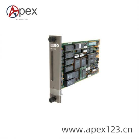 ABB Industrial Control Application