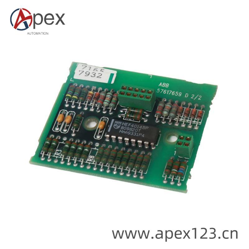 ABB Module Interface Details