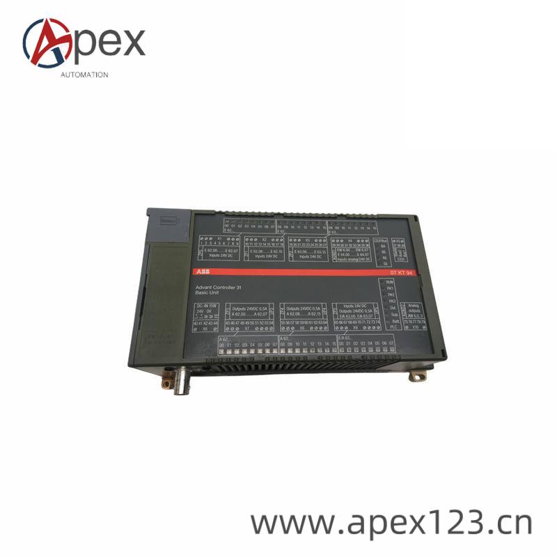 ABB Module Installation View