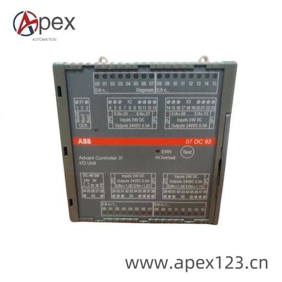 NDCU-12CK Interface Details