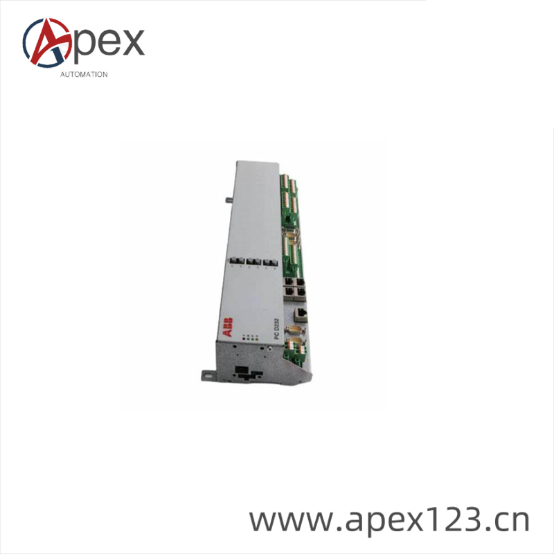 ABB Module Interface Details