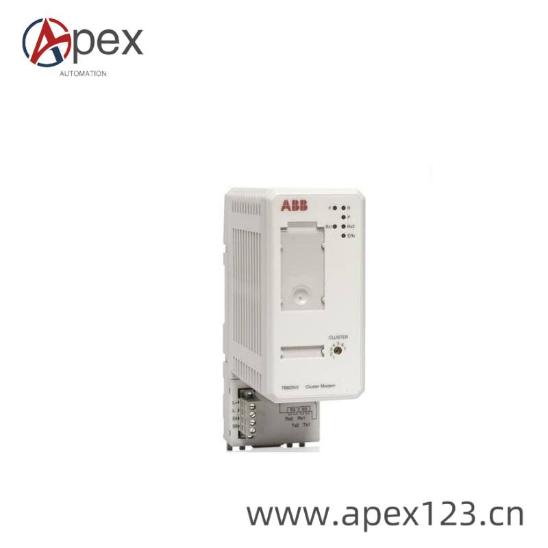 ABB TB820V2 Interface