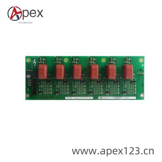 ABB Module Installation