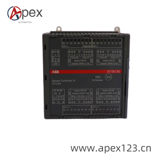 ALSTOM Control Module Front View