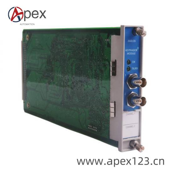 BENTLY 3500/25 Monitoring Card