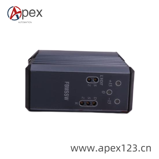 GW30 Module Connections