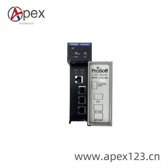 ProSoft RLX2-IHNF-A Installation