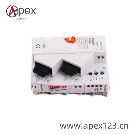 Module Interface Details