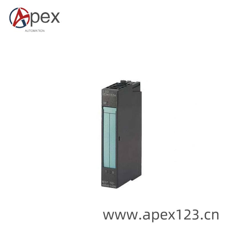 PROFIBUS DP Connection