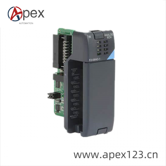 ANR10D System Integration