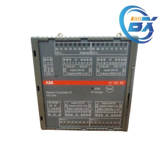 ABB control unit interface