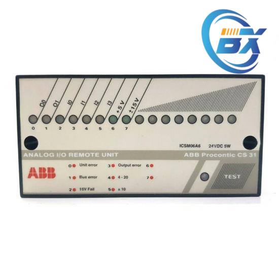 ABB Controller Components