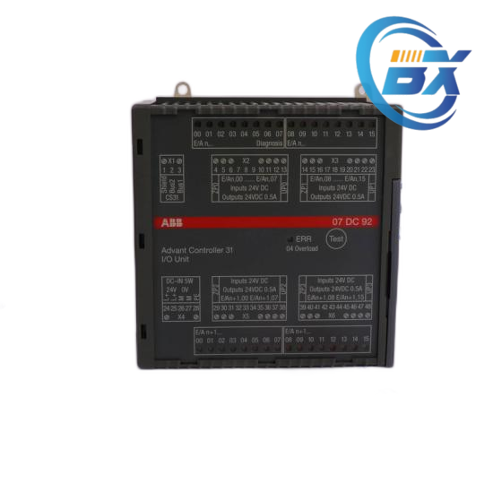 ALSTOM Module Connectors