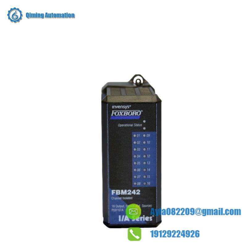 WINGREEN Gas Detection System