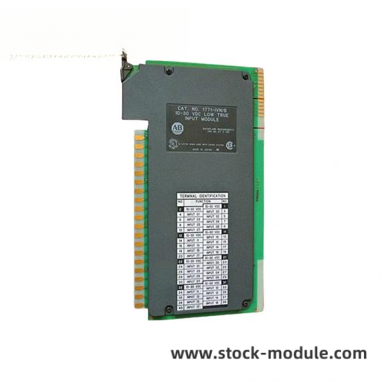 1771-IVN Module