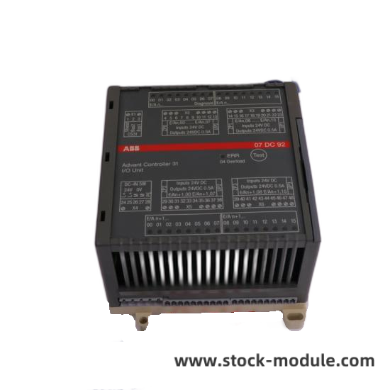 ABB 3HAC022546-009 Control Module