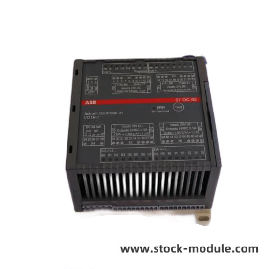 ABB 3HAC023651-001 Module
