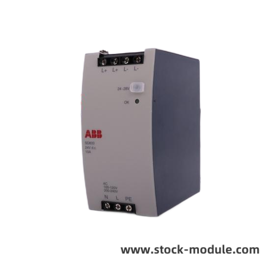 ABB Control Module