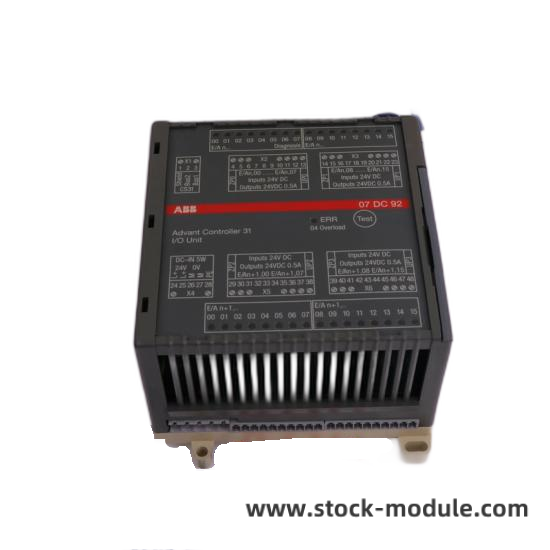 ABB 3HAC024286-001