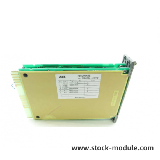 ABB Control Module