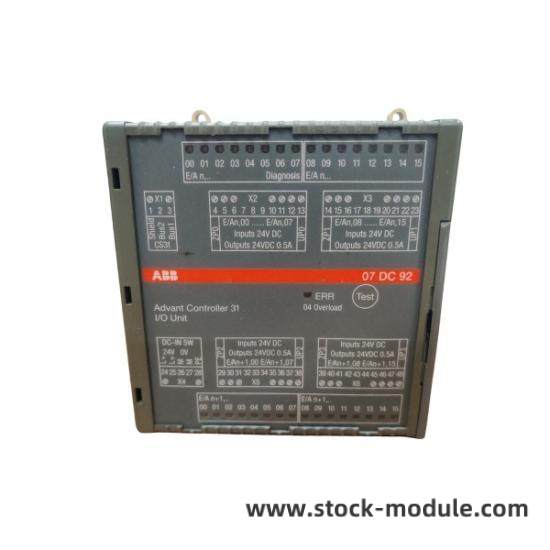 ABB NDCU-12C Front View