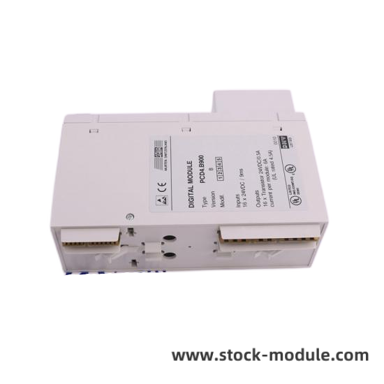Module Port Details
