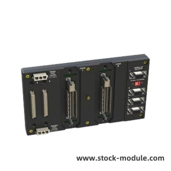 Module Details