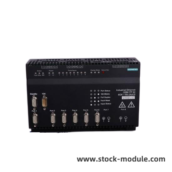 Module Interface Details