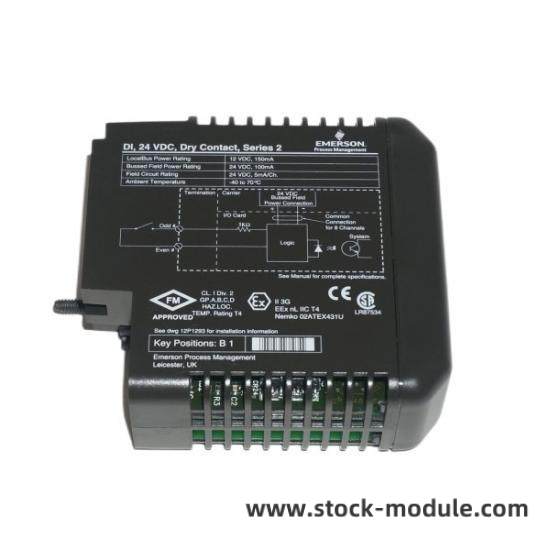 TRICONEX 3201 Module