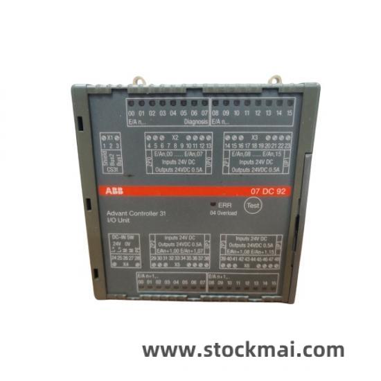 ABB Control Unit Front View