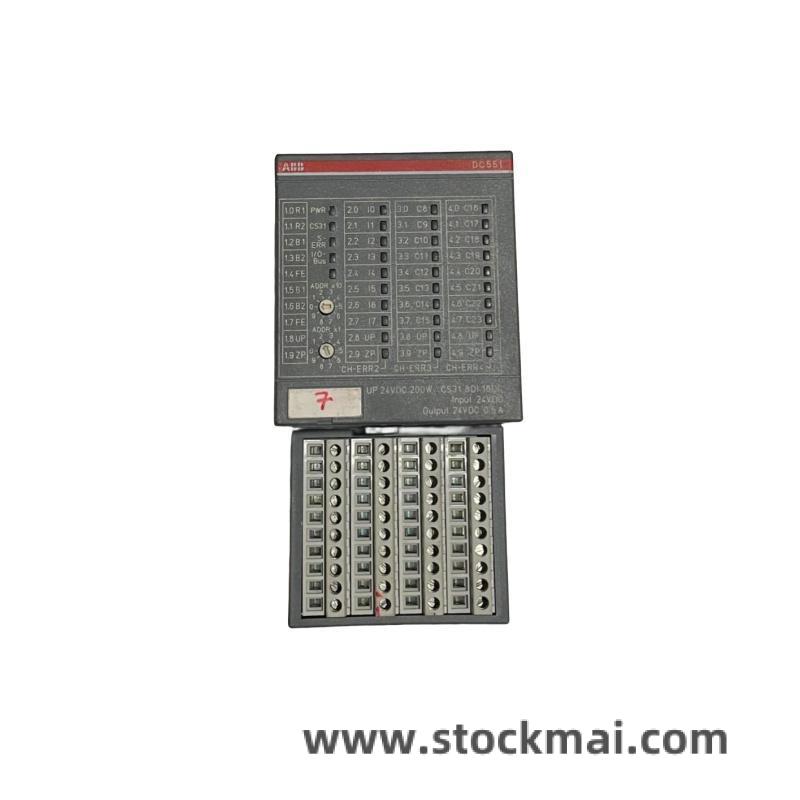 ABB Module Diagram