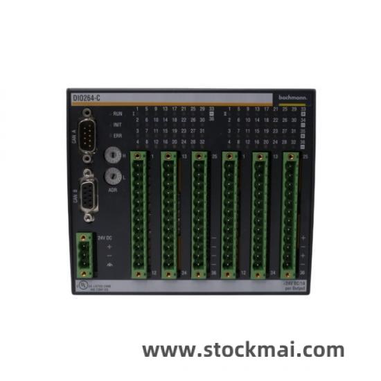 Module Interfaces