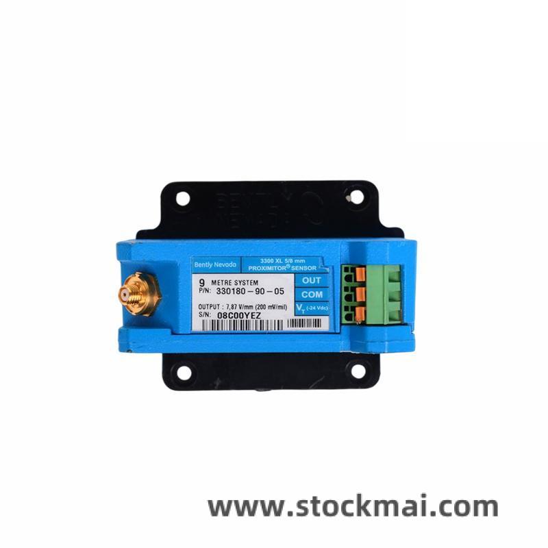 Module Diagram