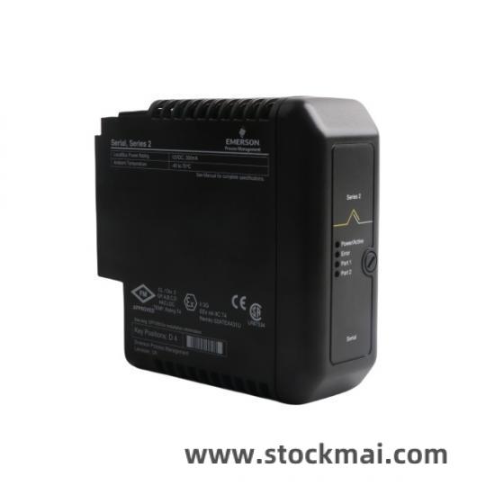 Module Interfaces