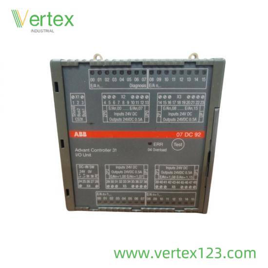 ABB I/O Module Installation