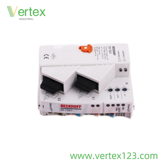 REXROTH Module Interface Detail